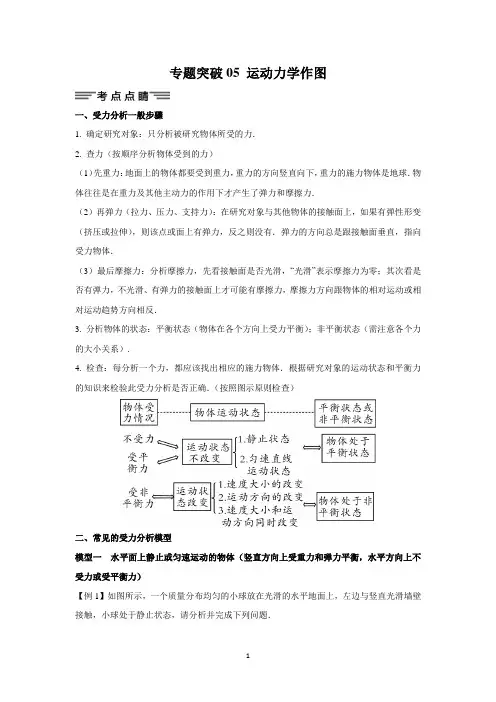 中考物理专题突破2运动力学作图