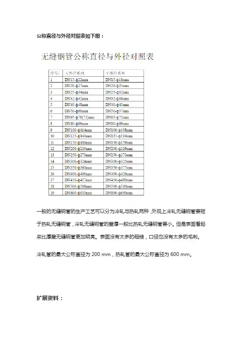 公称直径和外径对照表
