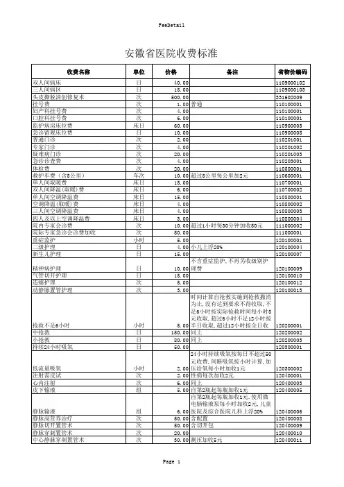 安徽省医院收费标准