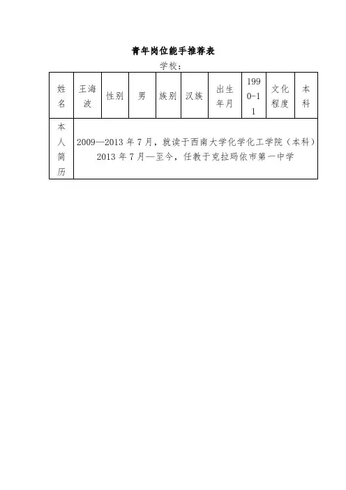 王海波 青年岗位能手推荐表