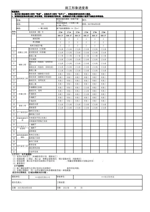施工形象进度表
