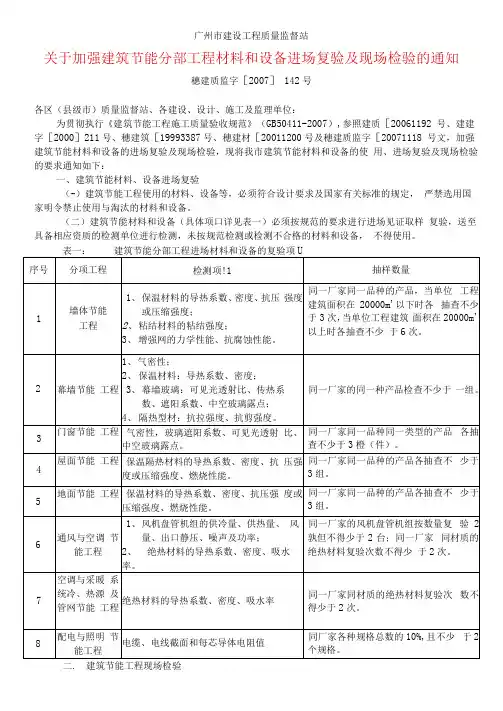 广州市建设工程质量监督站