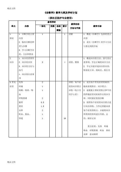 (整理)《诊断学》教学大纲及学时计划.