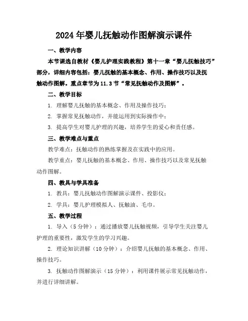 2024年婴儿抚触动作图解演示课件