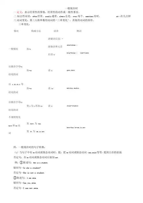 一般现在时,现在进行时语法及练习