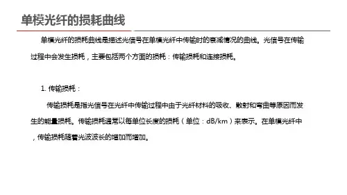 单模光纤的损耗曲线