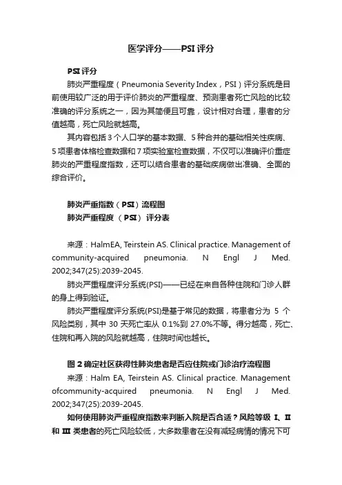 医学评分——PSI评分
