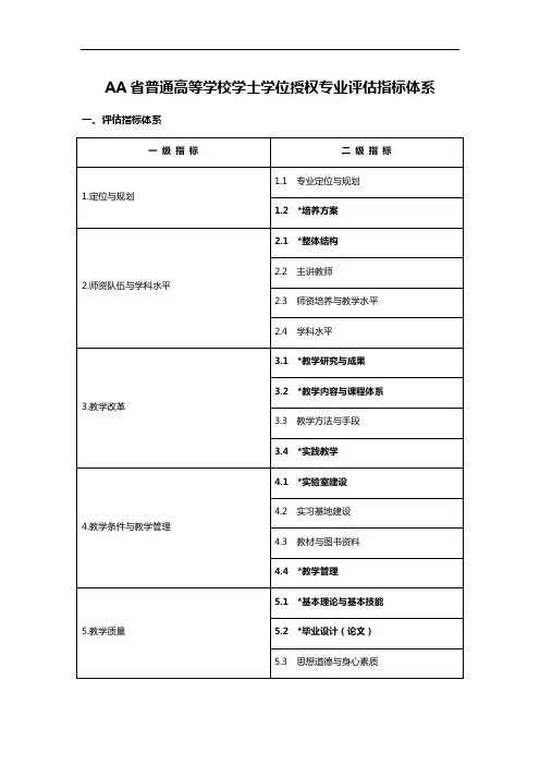 AA省普通高等学校学士学位授权专业评估指标体系