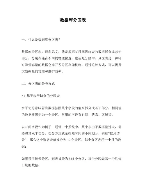 数据库分区表