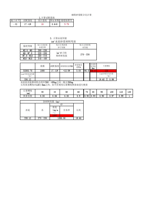 砼配合比和砂浆配合比excel自动计算表格