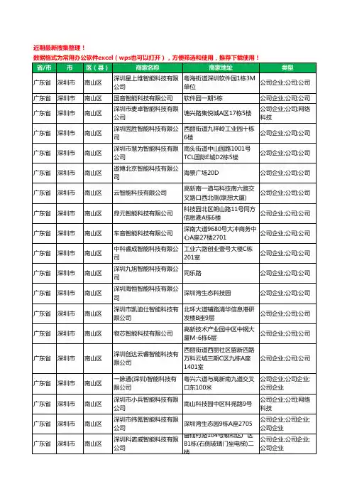 2020新版广东省深圳市南山区智能科技有限公司工商企业公司商家名录名单黄页联系方式大全149家
