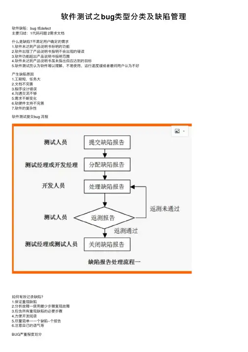 软件测试之bug类型分类及缺陷管理