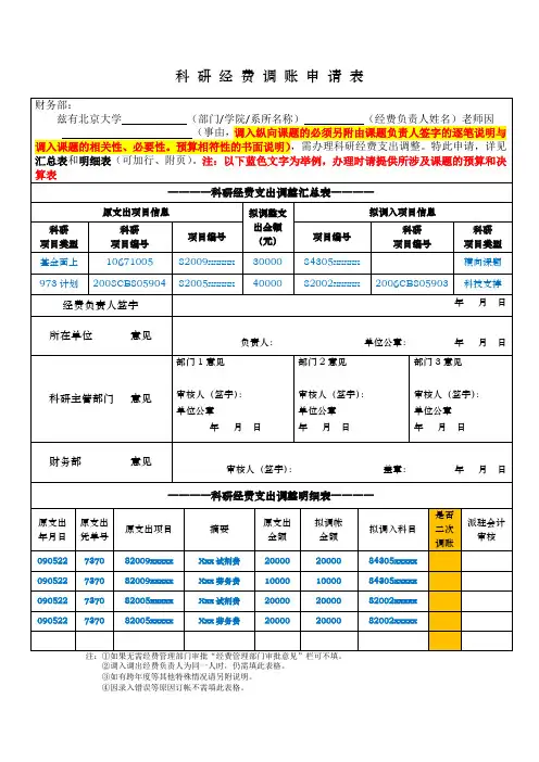 科研经费调账申请表