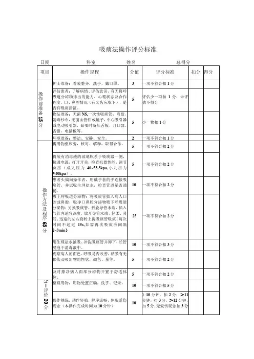 吸痰法操作评分标准