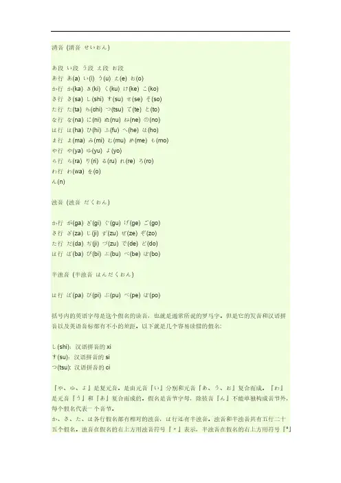 【免费下载】日语五十音图浊音拗音