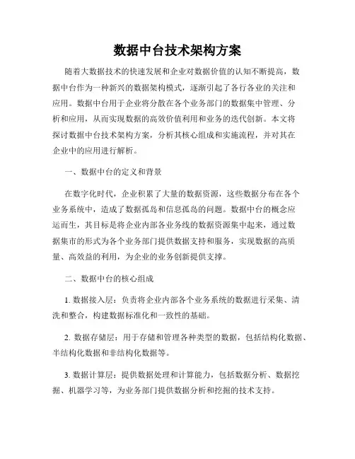数据中台技术架构方案