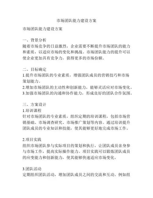市场团队能力建设方案