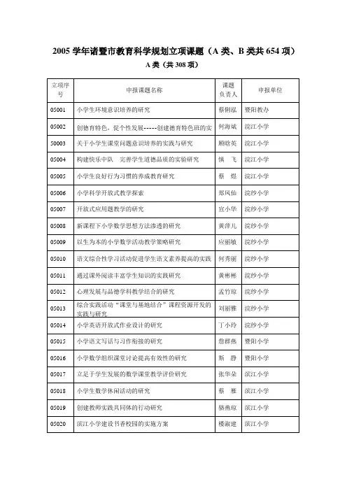 2005学年诸暨市教育科学规划立项课题(A类、B类共654项).