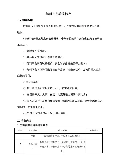 卸料平台验收标准
