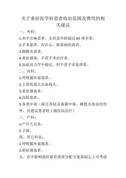 重症医学科患者收治标准
