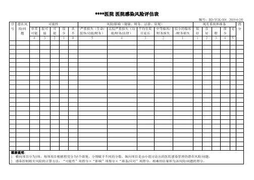 医院感染风险评估表