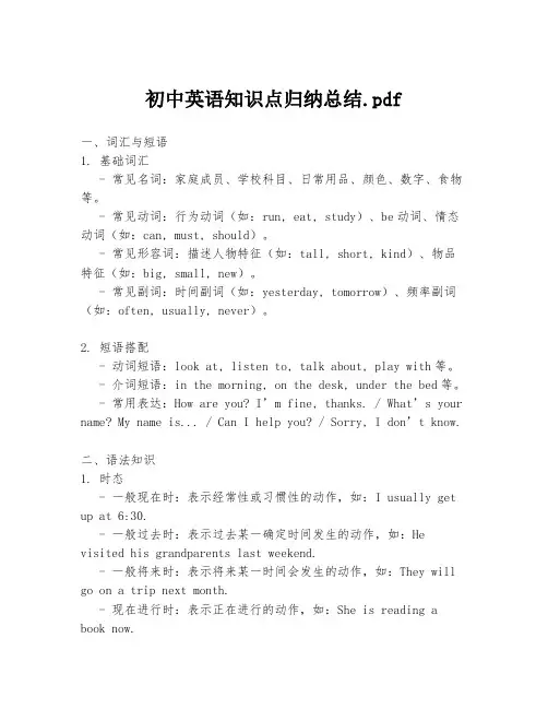 初中英语知识点归纳总结.pdf