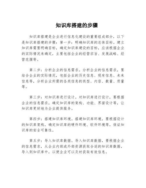 知识库搭建的步骤