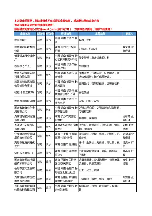 2020新版湖南省化工废料工商企业公司名录名单黄页联系方式大全36家