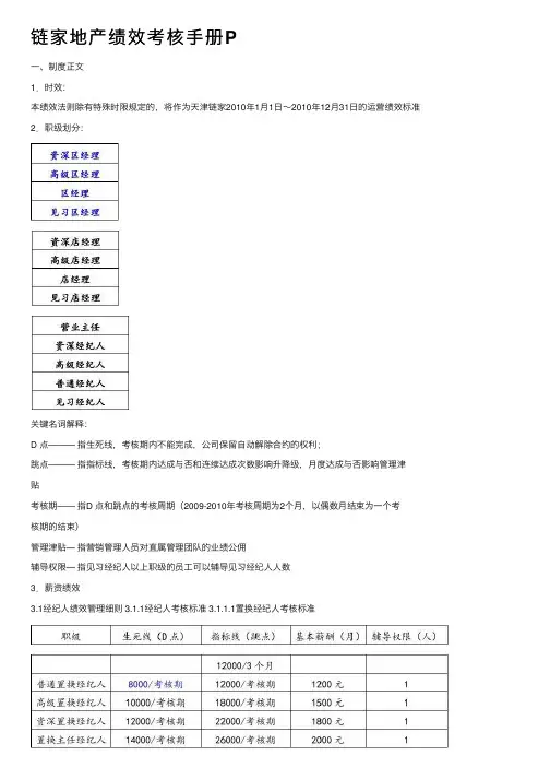 链家地产绩效考核手册P