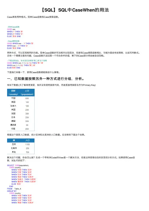 【SQL】SQL中CaseWhen的用法