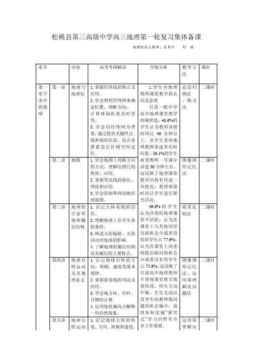 高三地理第一轮复习集体备课