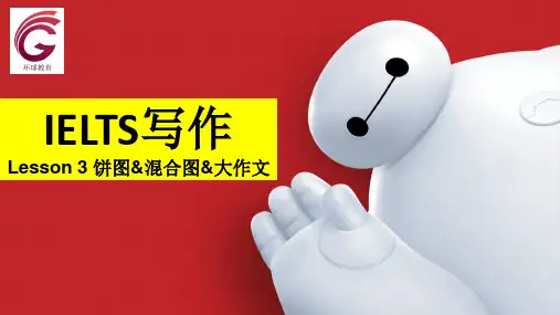 雅思小作文饼 混合 大作文教育类