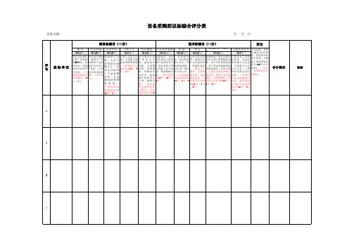 设备采购招标、议标、评标评分表