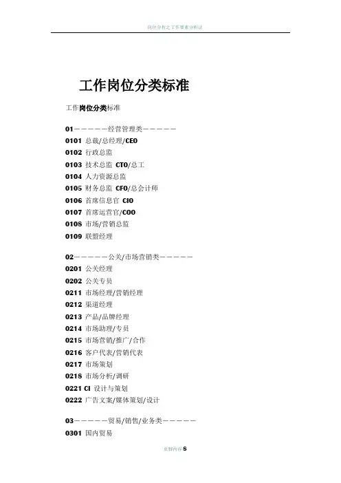 岗位分类大全
