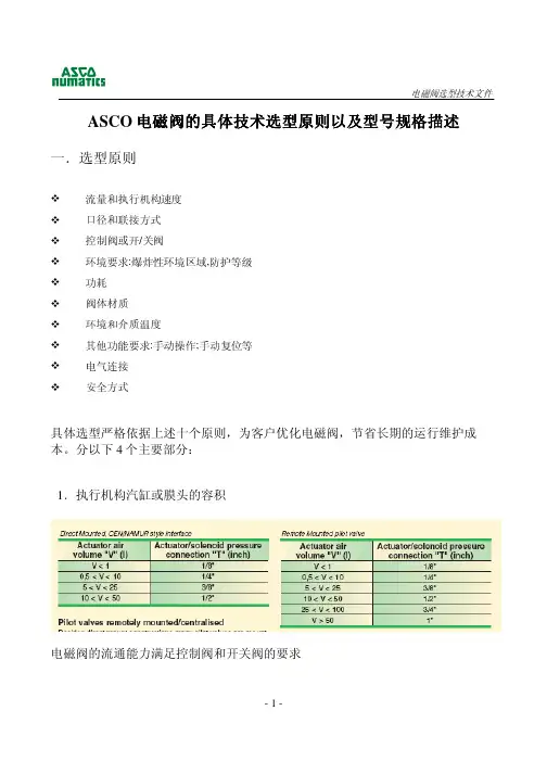 ASCO电磁阀的具体技术选型原则与常用型号