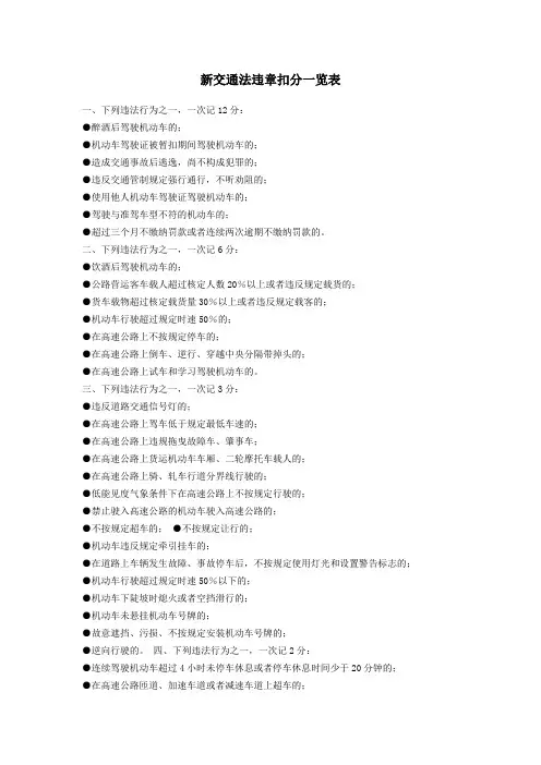 新交通法违章扣分一览表