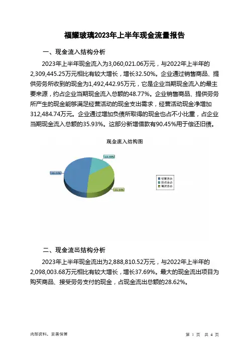 600660福耀玻璃2023年上半年现金流量报告
