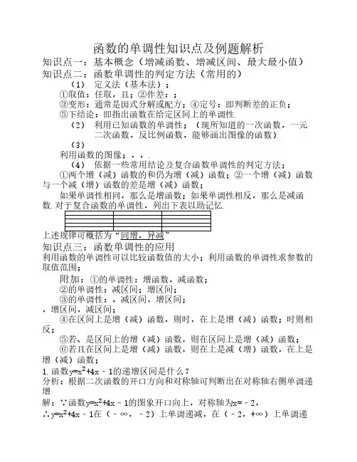 1.3.1(1)函数的单调性知识点及    例题解析