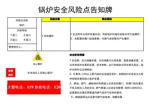 锅炉-安全风险点告知牌