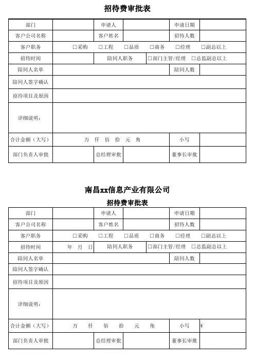 9.1.2 业务招待费明细表