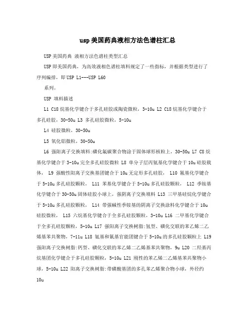 usp美国药典液相方法色谱柱汇总