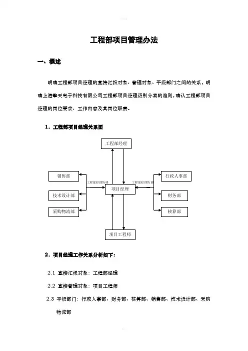 建筑智能化工程部管理制度