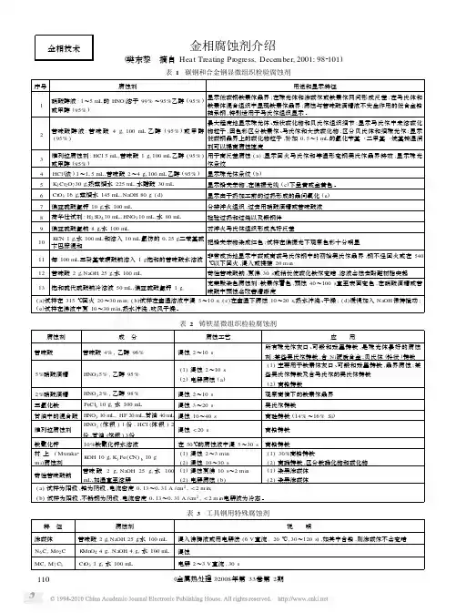 金相腐蚀剂介绍