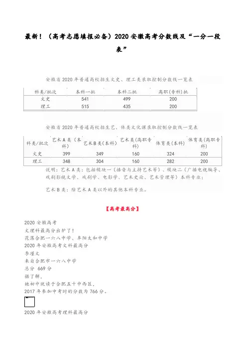 最新!(高考志愿填报必备)2020安徽高考分数线及“一分一段表”