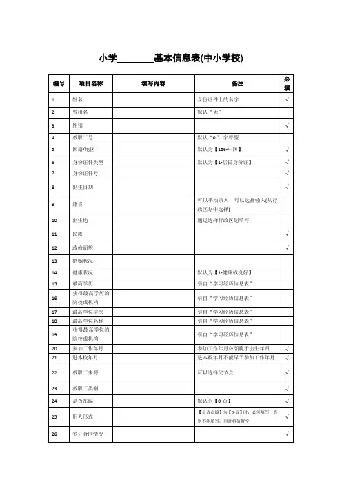 教师基本信息表(中小学校)
