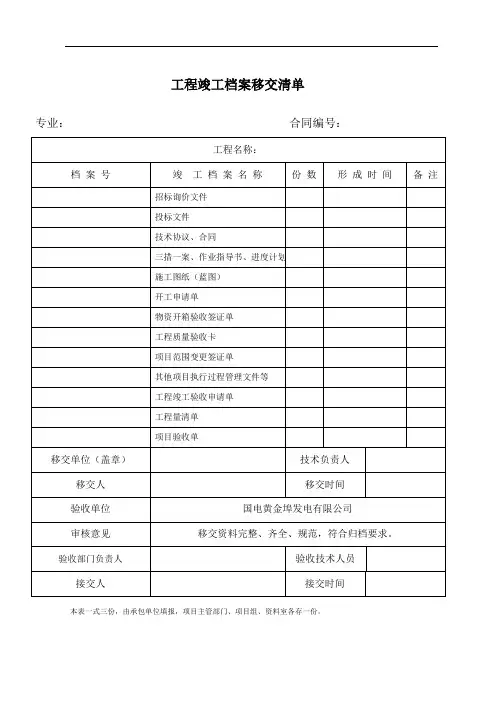 工程竣工档案移交清单