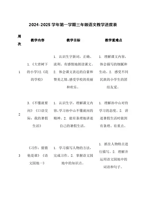 2024-2025学年第一学期三年级语文教学进度表