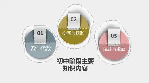 1.1整数和整除的意义