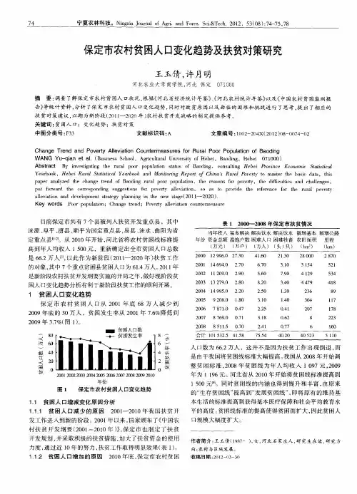 保定市农村贫困人口变化趋势及扶贫对策研究