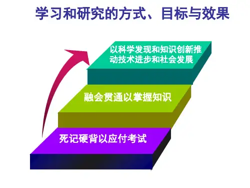 现代化学进展分子煤化学PPT课件